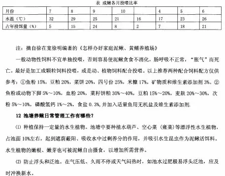 泥鳅养殖技术常见问题之养成技术介绍