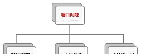 为什么你家小龙虾放苗存活率低？