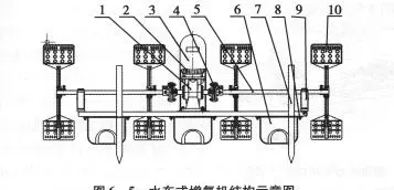 水产养殖户如何选购合适的增氧机？