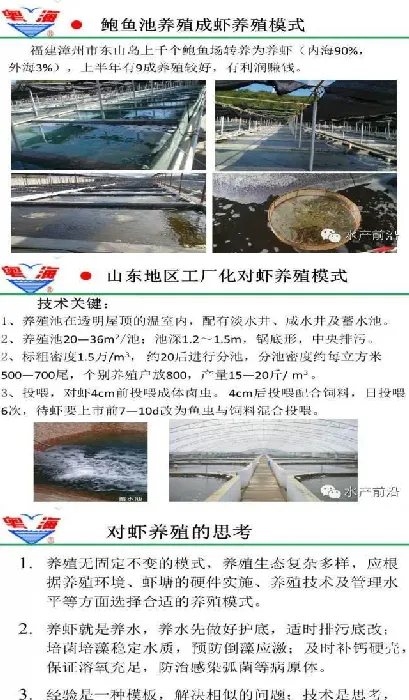 2014年福建广东广西海南四省对虾养殖现状及养殖模式分析