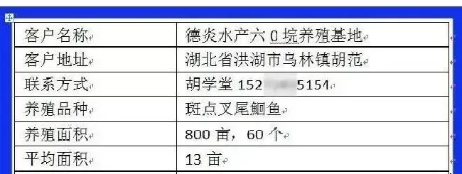 800亩养殖示范基地鱼病防治跟踪报道