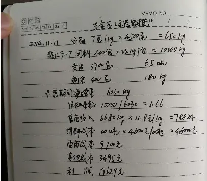 网箱养草鱼一个网箱赚了近两万 料比还比别人低0.3