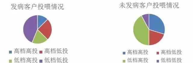 “鲫鱼鳃出血”防控技术 海大又有新发现