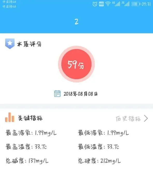 螃蟹出现伤亡是一天就出现的吗？