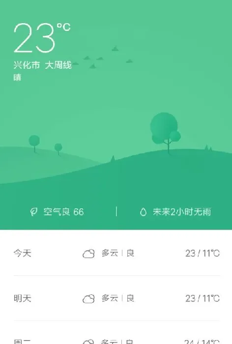 河蟹脱一壳期间，碰上这样的四月天，养殖户应该怎么管理？