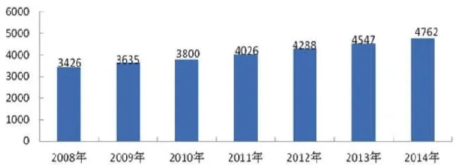 涨姿势！对虾养殖中常见有益菌原来都是这样“工作”的