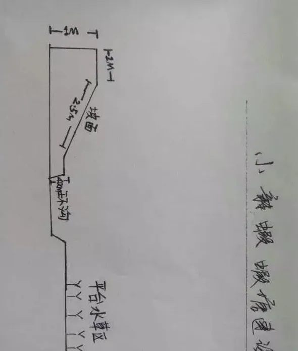 小龙虾虾塘选址与建设