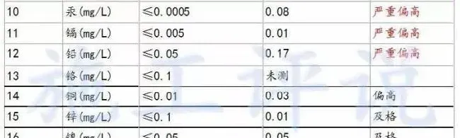 老嚷着要解毒解毒，你真懂“解毒”吗？