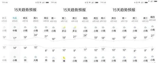 清明时节雨纷纷，小心鱼虾断了魂