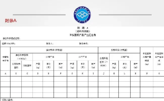 稻渔综合种养技术规范 通则