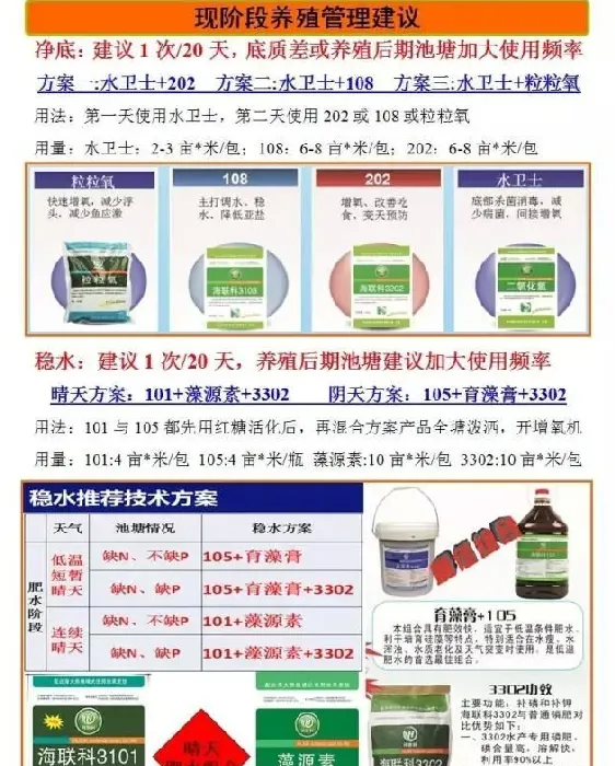 实验证明海联科201在池塘解毒增氧方面的功效