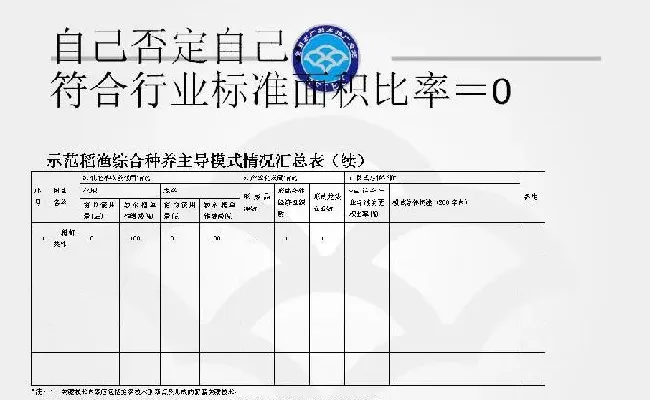 稻渔综合种养技术规范 通则