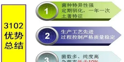 海联科3102：高温期水质稳定的法宝