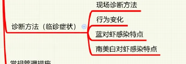 鱼病知识——传染性皮下及造血器官坏死