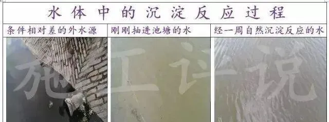 养殖水体常见有那些生物化学反应之沉淀反应和水质的关系