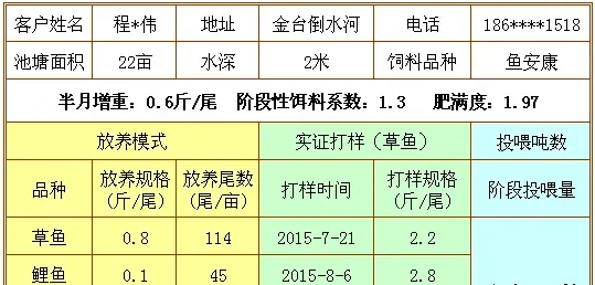 澳华草鱼安康，用实证数据赢得养殖户口碑