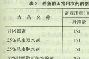 稻田养鱼要注意巧施药