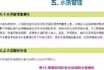 南美白对虾养殖户如何做好水质管理工作