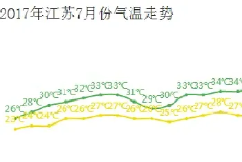 河蟹开始脱“五壳”了?实际上是“四壳”迟到了！