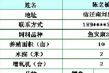 澳华鱼安康加生物净水宝—降低养鱼成本的黄金搭档