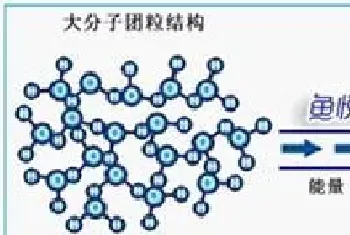 一步激活水体生态 养水从未如此轻松 活水养殖水质管理技术