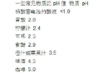 养殖池塘早期pH值偏高的原因分析