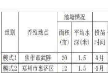 熊善柏教授：发酵饲料和微生态制剂对池塘养鱼品质的影响