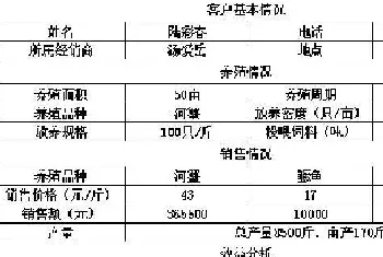 全熟化蟹料养殖赚钱更可靠：蟹肥膏满耐运输产量高螃蟹价更高