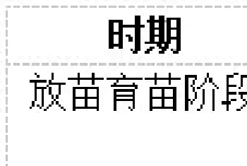 养殖户心中利润流失的痛：如何提高海鲈鱼标苗成数