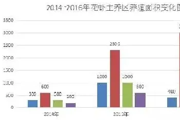 斑节对虾养殖常见误区及解决方案