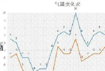 封冰期海参养殖问题及预防方法