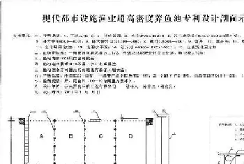 高能水现代设施都市渔业创新技术：最高产最安全最优质