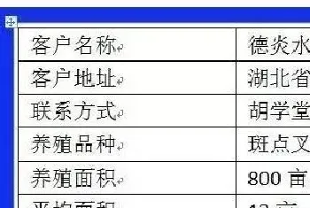 800亩养殖示范基地鱼病防治跟踪报道