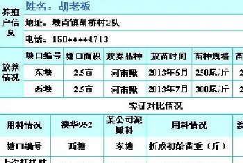 澳华泥鳅饲料料比更低成鳅体色光亮规格整齐