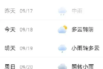 阴雨天池塘管理思路